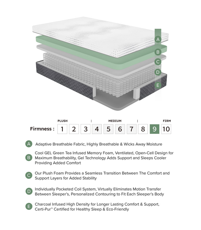 Findlay-12" Full Green Tea Gel-Infused Memory Foam Hybrid Mattress image